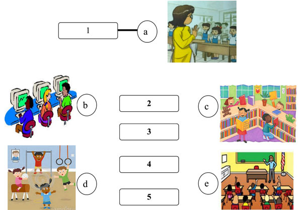 Đề thi học kỳ 1 môn tiếng Anh lớp 3 có đáp án Đề kiểm tra học kỳ 1 môn tiếng Anh lớp 3 có đáp án