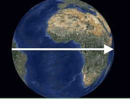 Trắc nghiệm vui về trái đất