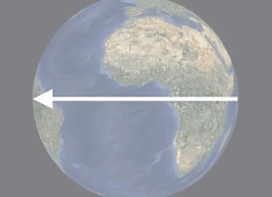 Trắc nghiệm vui trái đất quay