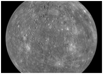 Trắc nghiệm vui mặt trăng