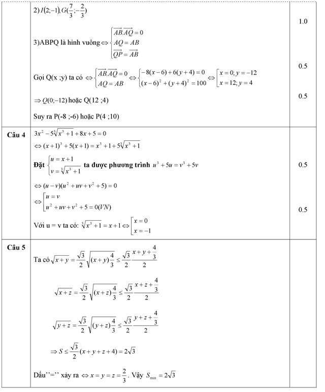 Đáp án đề thi học kỳ 1 môn Toán lớp 10 Đáp án đề thi học kỳ 1 môn Toán lớp 10