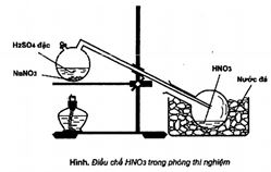 Đề thi học kỳ 1 lớp 11 môn Hóa học