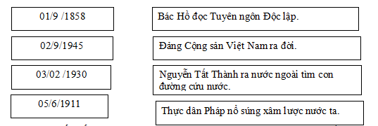 Đề thi hki 1 môn Lịch sử, Địa lý lớp 5