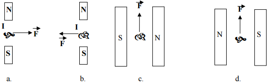Đề kiểm tra học kì 1 môn Vật lý lớp 9 Đề thi học kì 1 môn Vật lý lớp 9 có đáp án