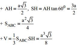 Đáp án đề thi học kỳ 1 môn Toán lớp 12
