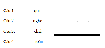 Đề thi hki 1 môn Tiếng Việt lớp 1