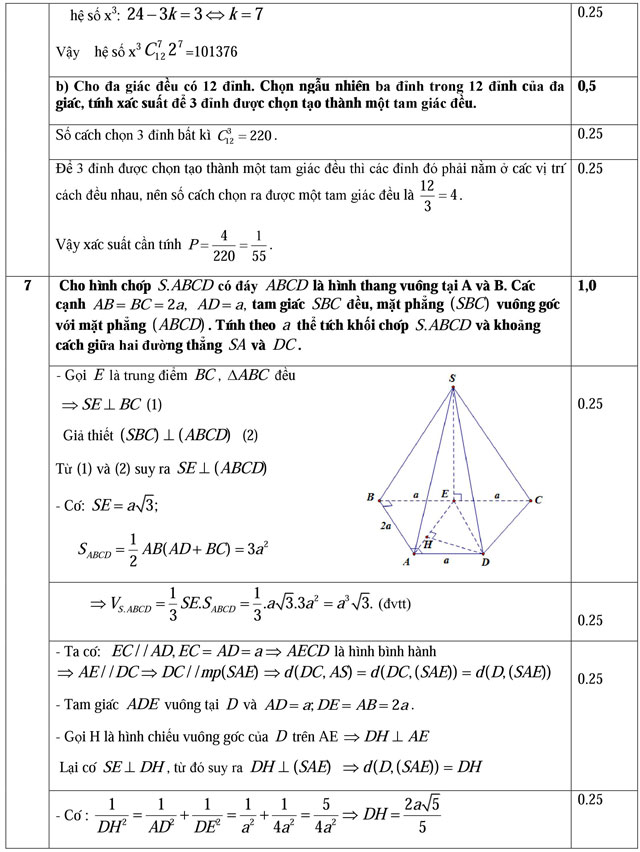 Đáp án đề thi thử đại học môn Toán năm 2016