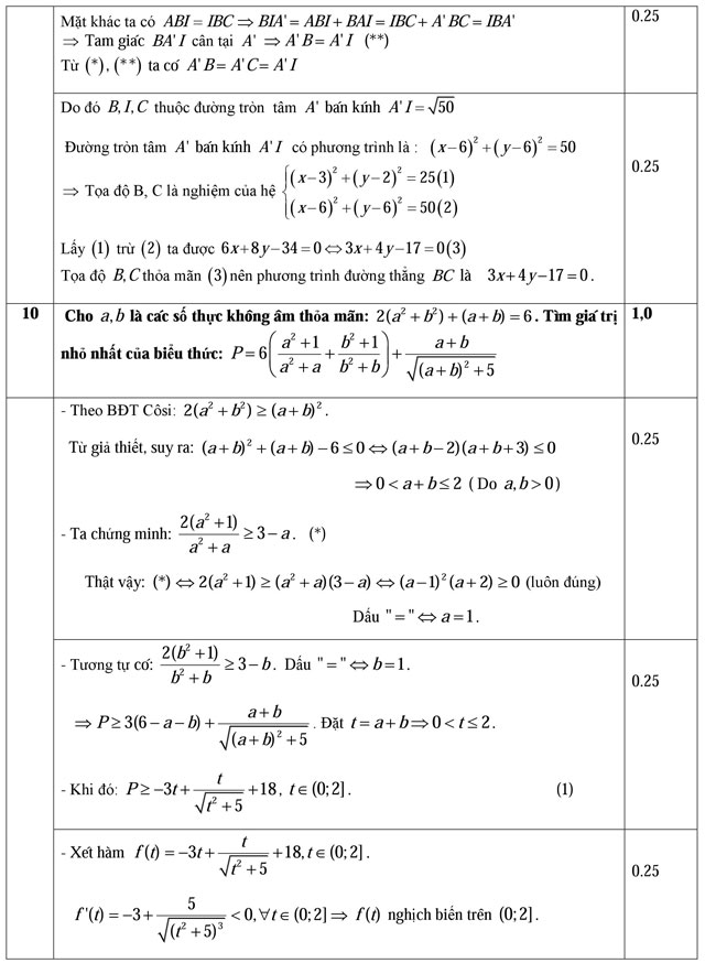 Đáp án đề thi thử đại học môn Toán năm 2016