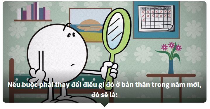 Năm 2016 của bạn sẽ: thay đổi bản thân đi