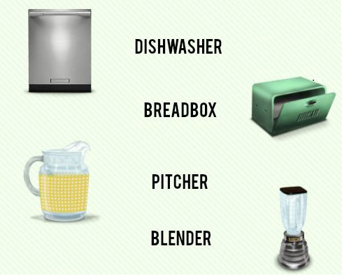 Từ vựng tiếng Anh về những vật dụng trong nhà bếp  