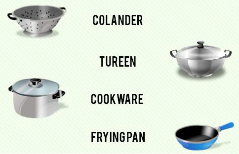 Từ vựng tiếng Anh về những vật dụng trong nhà bếp  