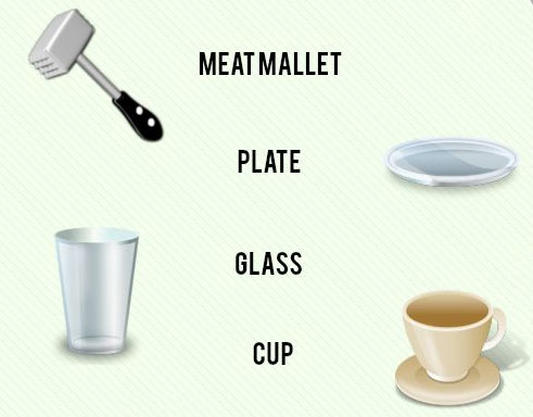 Từ vựng tiếng Anh về những vật dụng trong nhà bếp  