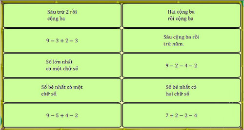 Đề thi violympic toán lớp 1 vòng 10 Đề thi violympic toán lớp 1 vòng 10