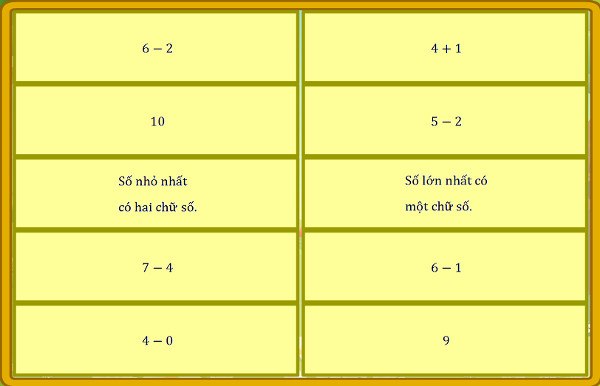 Đề thi violympic toán lớp 1 vòng 9 Đề thi violympic toán lớp 1 vòng 9