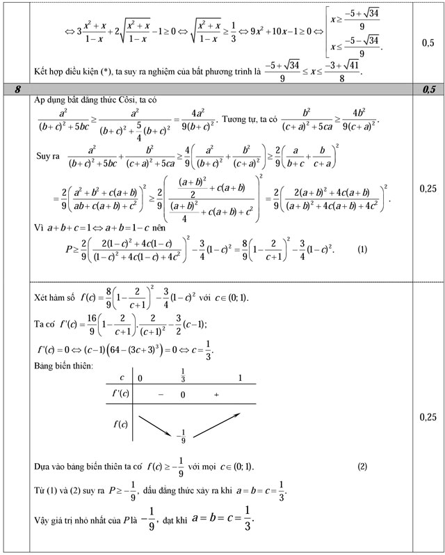 Đáp án đề thi thử THPT Quốc gia năm 2016 môn Toán