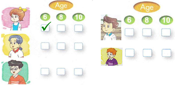 Đề kiểm tra học kỳ 1 môn tiếng Anh lớp 3    