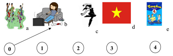 Đề thi học kỳ 1 môn tiếng Anh lớp 4 Đề kiểm tra học kỳ 1 môn tiếng Anh lớp 4 có đáp án