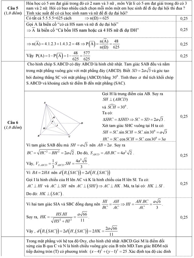 Đáp án đề thi thử THPT Quốc gia năm 2016 môn Toán Đáp án đề thi thử THPT Quốc gia năm 2016 môn Toán