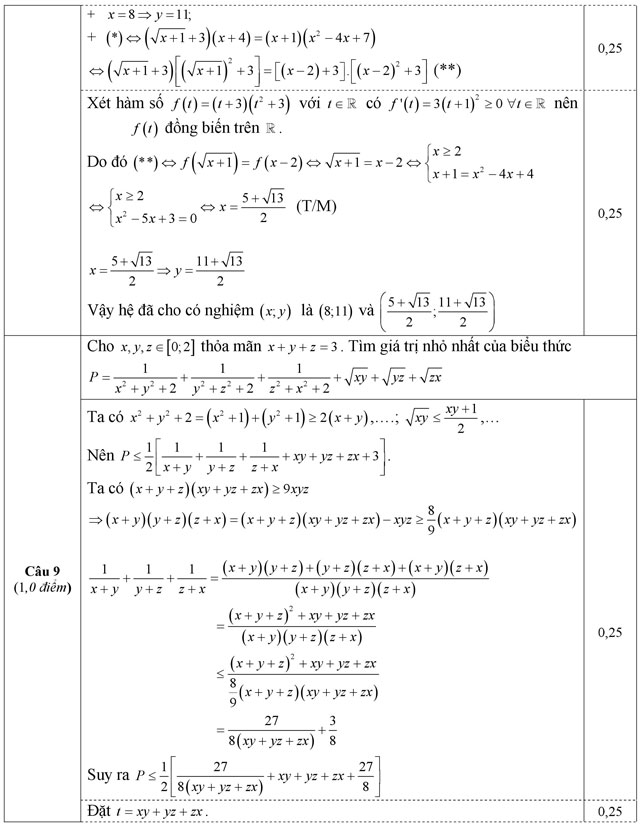 Đáp án đề thi thử THPT Quốc gia năm 2016 môn Toán Đáp án đề thi thử THPT Quốc gia năm 2016 môn Toán