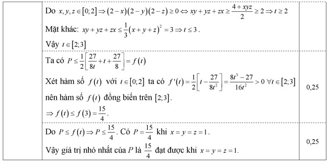Đáp án đề thi thử THPT Quốc gia năm 2016 môn Toán Đáp án đề thi thử THPT Quốc gia năm 2016 môn Toán