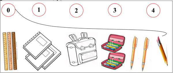 Đề kiểm tra học kỳ 1 môn tiếng Anh lớp 3 năm 2015   