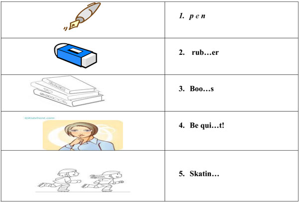 Đề kiểm tra học kỳ 1 môn tiếng Anh lớp 3 năm 2015   