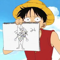 Bạn là hình ảnh phản chiếu của hải tặc nào trong One Piece?