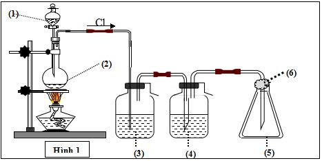 Đề thi thử THPT Quốc gia năm 2016 môn Hóa học