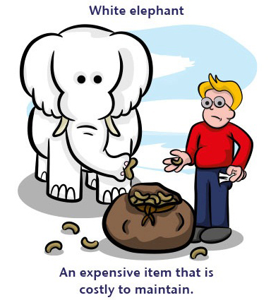 Một số cụm từ tiếng Anh cực hay   