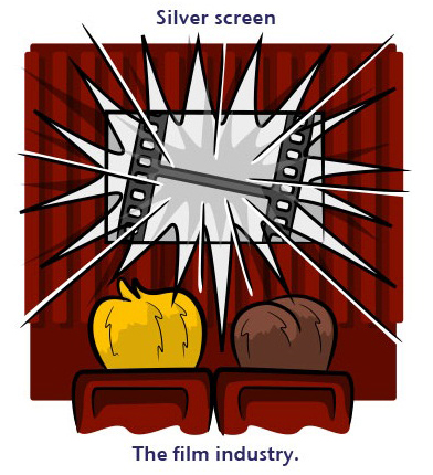 Một số cụm từ tiếng Anh cực hay   