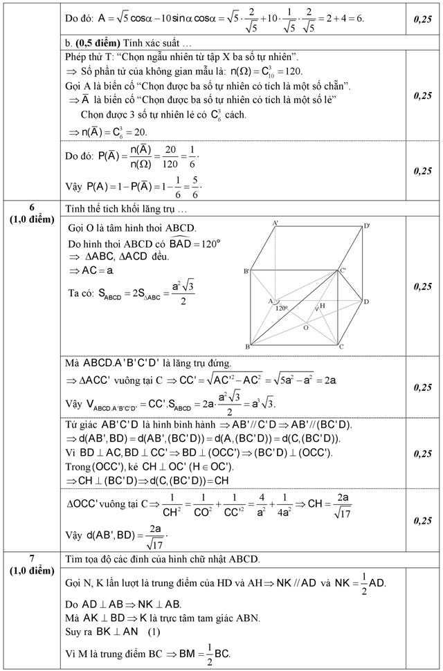 Đáp án đề thi thử THPT Quốc gia năm 2016 môn Toán