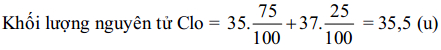 Bài tập và lý thuyết ôn thi THPT Quốc gia 2016 môn Hóa