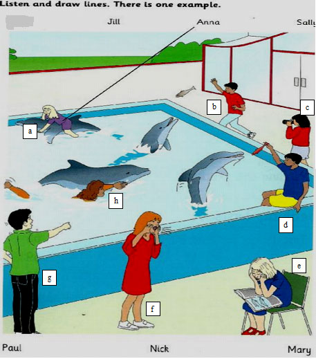 Đề thi học sinh giỏi môn tiếng Anh lớp 6