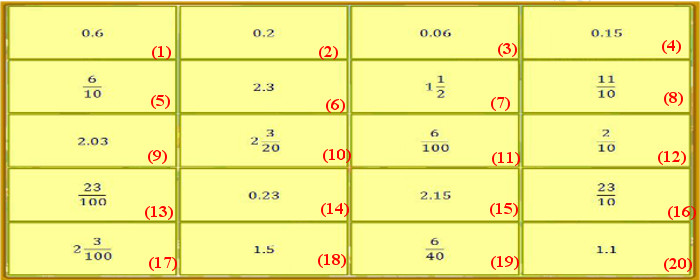 Đề thi Violympic Toán Tiếng Anh lớp 5 vòng 4