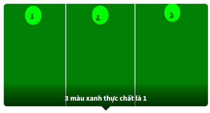 Liệu bạn có một khối óc khác thường???