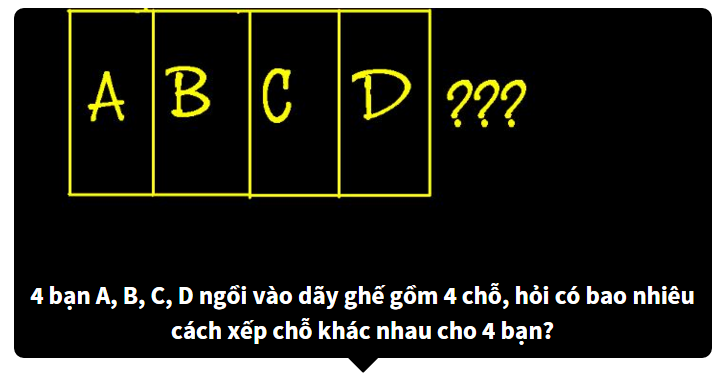 Liệu bạn có một khối óc khác thường???