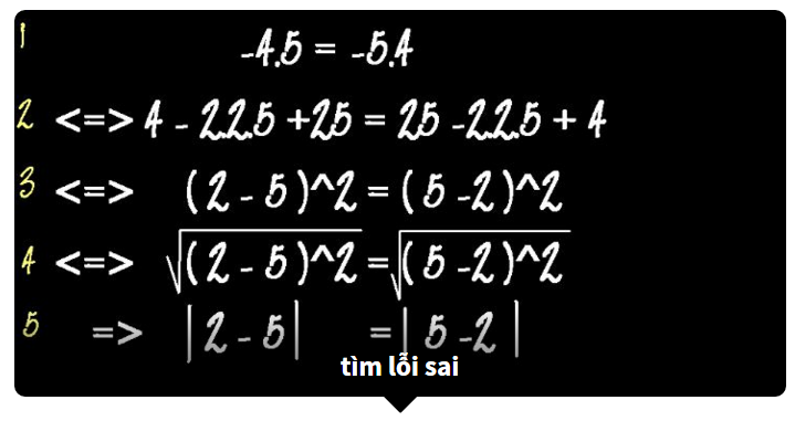 Liệu bạn có một khối óc khác thường???