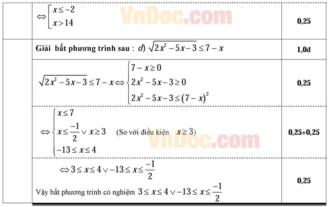 Đáp án đề thi học kỳ II lớp 10 môn Toán Đáp án đề thi học kỳ II lớp 10 môn Toán