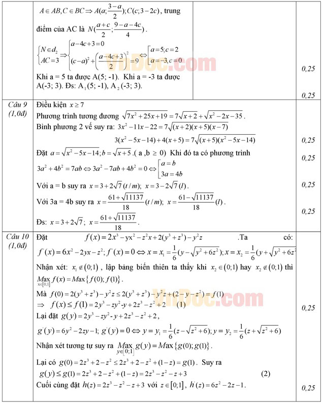 Đáp án đề thi thử THPT Quốc gia 2016 môn Toán