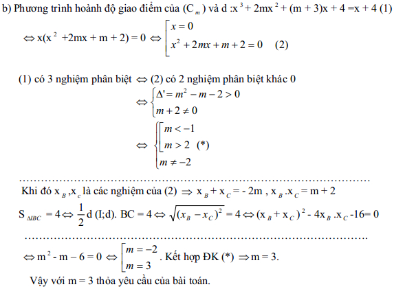 Đáp án đề thi thử THPT Quốc gia môn Toán