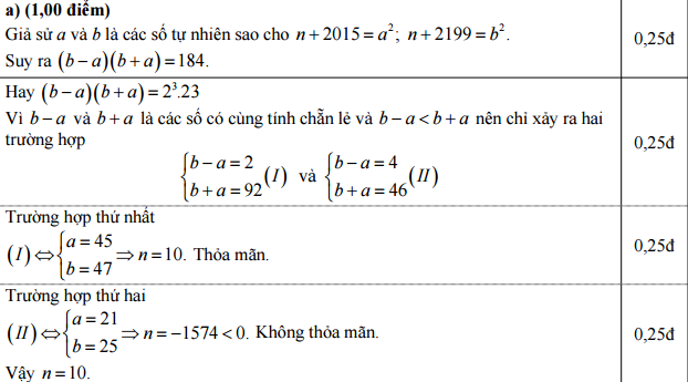 Đáp án đề thi vào lớp 10