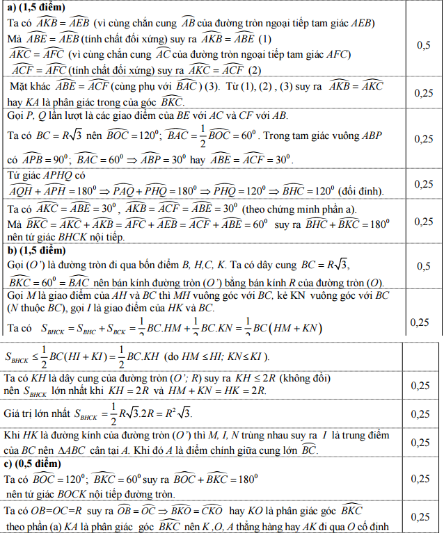 Đáp án đề thi môn toán vào lớp 10