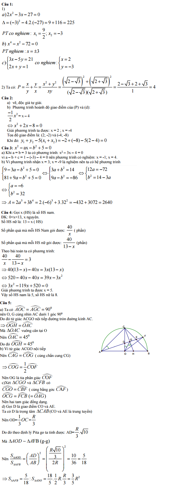 Đáp án đề thi tuyển sinh vào lớp 10 môn Toán