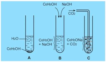 Đề thi thử THPT Quốc gia môn Hóa học năm 2016 có đáp án