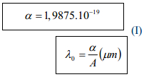 Phương pháp làm bài nhanh môn Lý chương Lượng tử ánh sáng