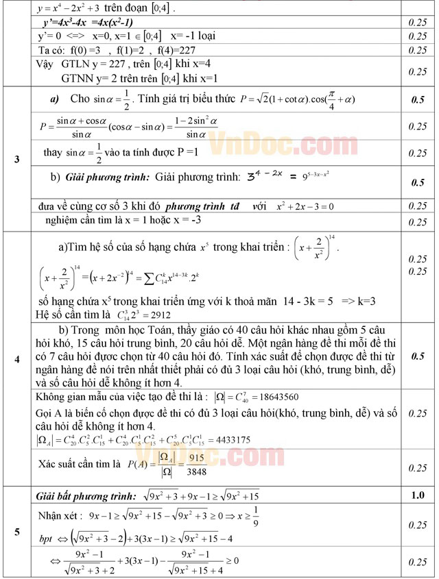 Đáp án đề thi thử THPT Quốc gia 2016 môn Toán