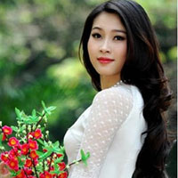 Đề kiểm tra khảo sát lớp 6 môn Tiếng Anh trường THCS Giảng Võ