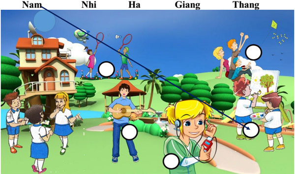 Đề kiểm tra học kỳ 1 môn tiếng Anh lớp 4  