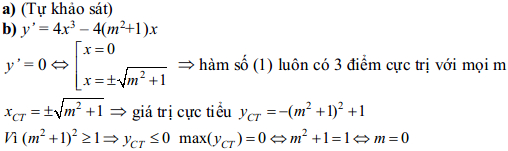 Đề thi thử THPT Quốc gia môn Toán trường THPT Nguyễn Trường Tộ, Bình Định năm 2015 Đề thi thử Đại học môn Toán có đáp án