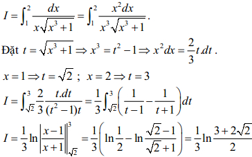 Đề thi thử THPT Quốc gia môn Toán có đáp án Đề thi thử Đại học môn Toán có đáp án